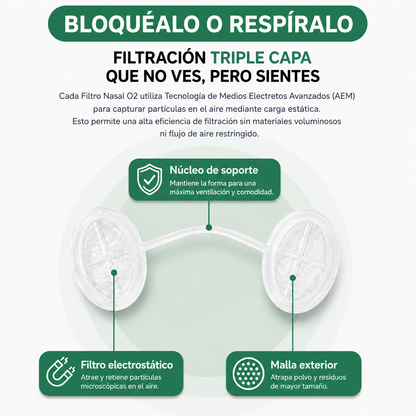 Filtro Nasal Antipolvo Ozum™